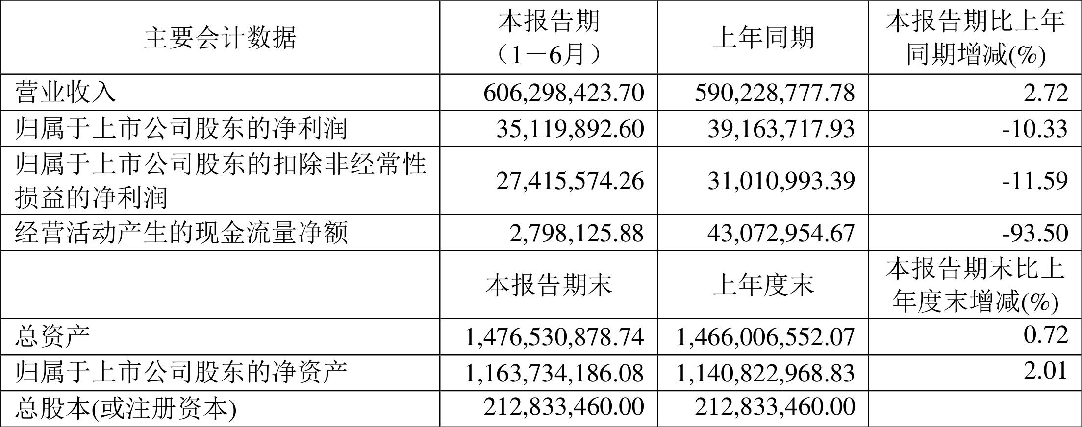 伟时电子(伟时电子宿舍在哪里)