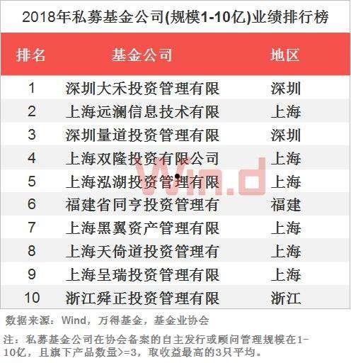 金泽精选城投债14天续期私募证券投资基金(金泽精选城投债14天续期私募证券投资基金安全吗)