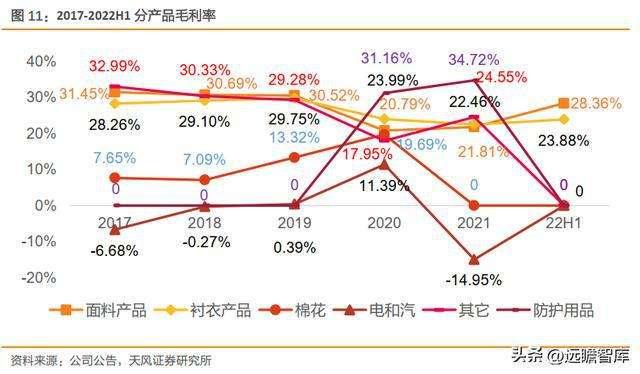 淄博融锋债权计划(淄博融信融资担保有限公司)