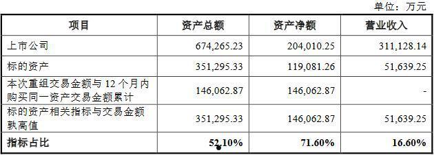 菲达环保股票(菲达环保股票行情走势)