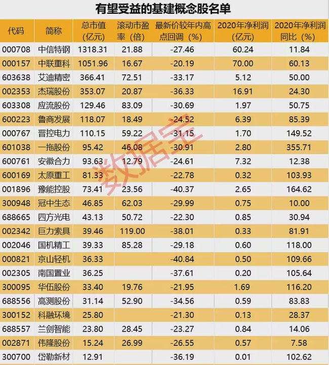 杰瑞股份股票(杰瑞股份最新)