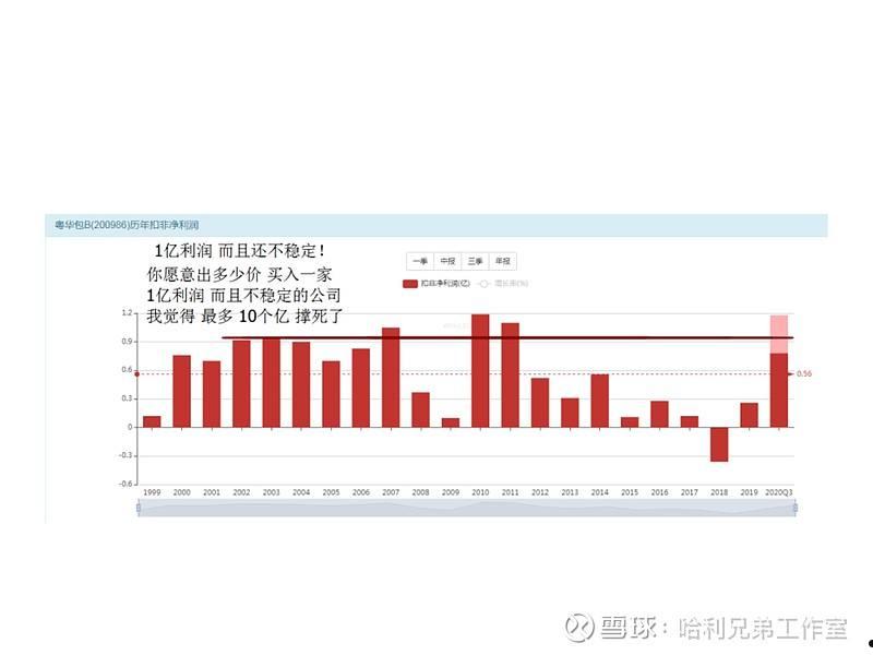 老凤祥b股(老凤祥B股今天为何涨停)