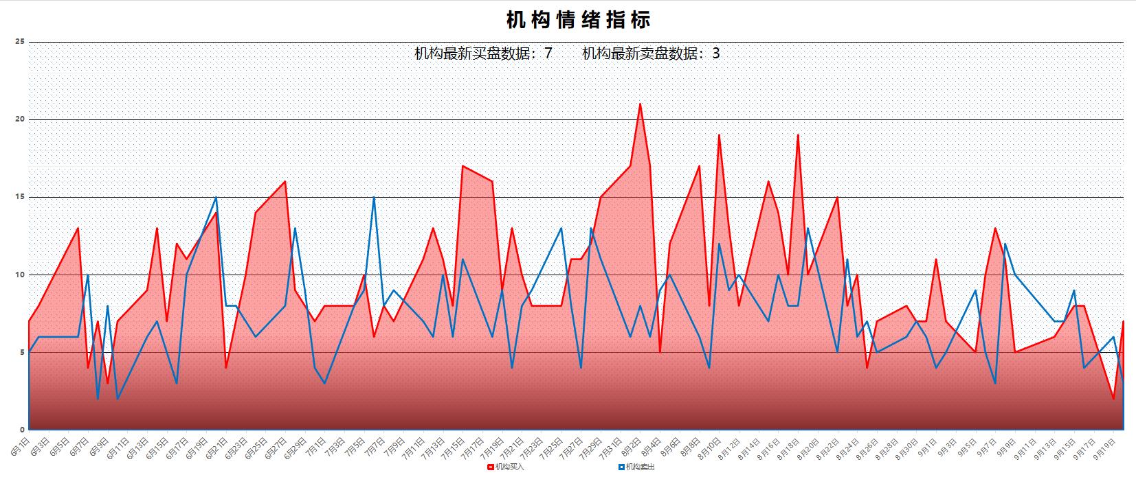 股票600873(股票600开头是什么股)