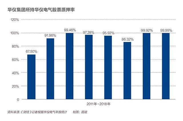 华仪电气招聘(华仪高科电气有限公司招聘)