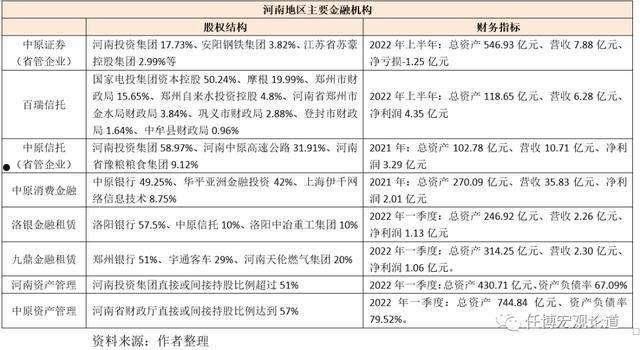 山东阳信城投2022债权(阳信城投集团公司)