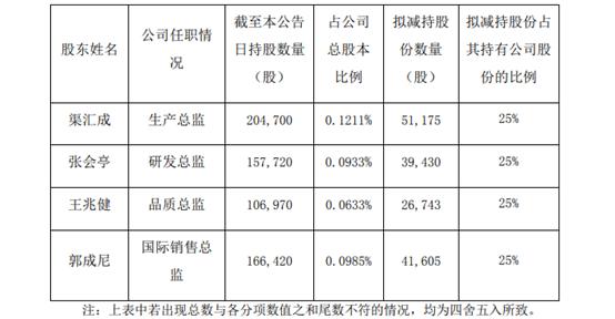 山东阳信城投2022债权(阳信城投集团公司)