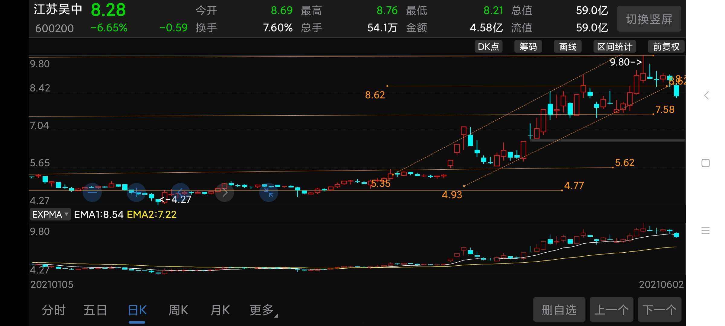 江苏吴中600200(江苏吴中60020)