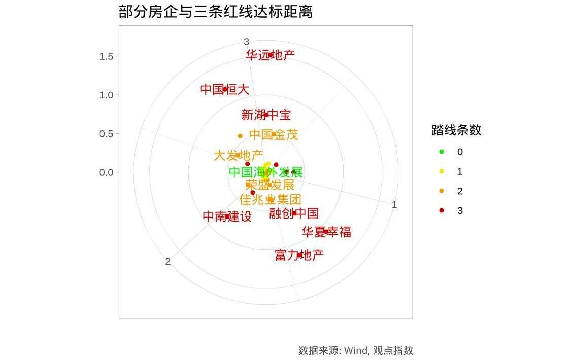 华远地产600743(华远地产600743股票吧)