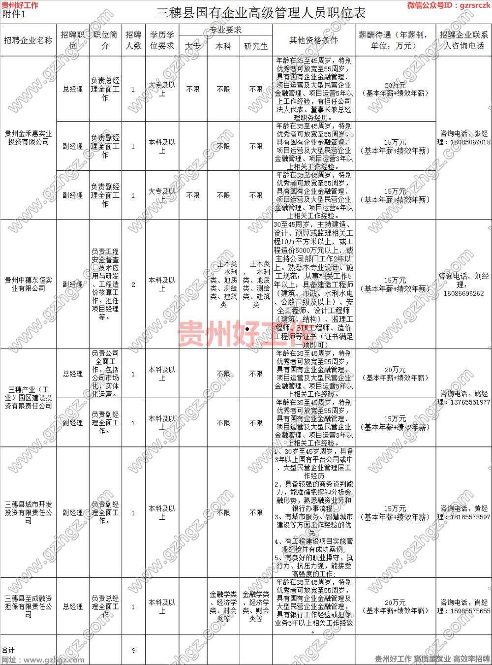 武隆建设投资债权融资计划2022(武隆建设投资债权融资计划2022年)