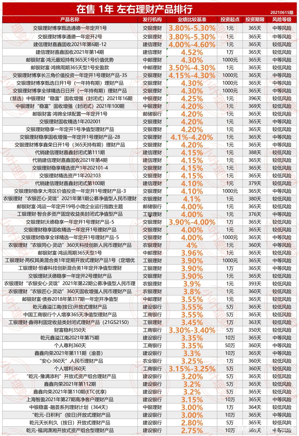 银行回应理财爆仓(银行回应理财爆仓事件)