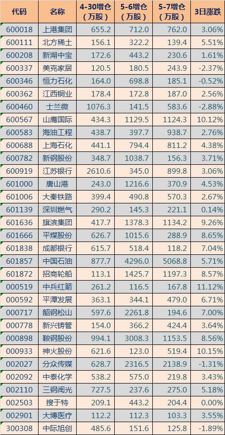 002128股票(002128股票行情新浪财经)