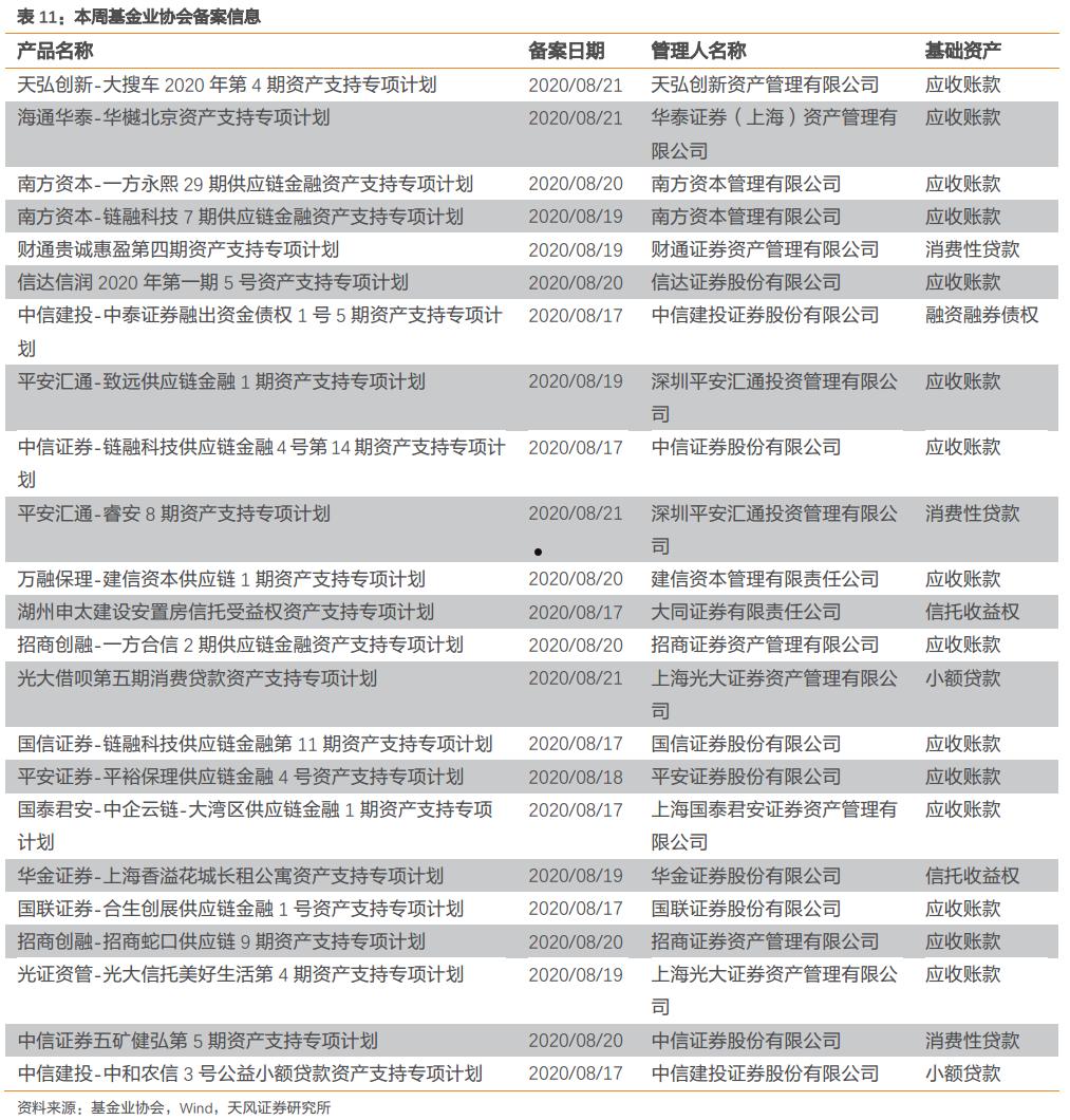 山东济南应收账款债权资产项目(应收账款债权项目产品可靠吗)