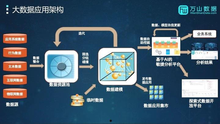 云计算概念股(云计算概念股龙头一览表2019)