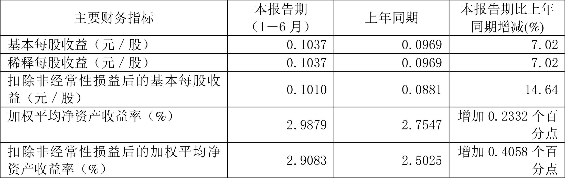 海欣股份股吧(海欣股份公司简介)