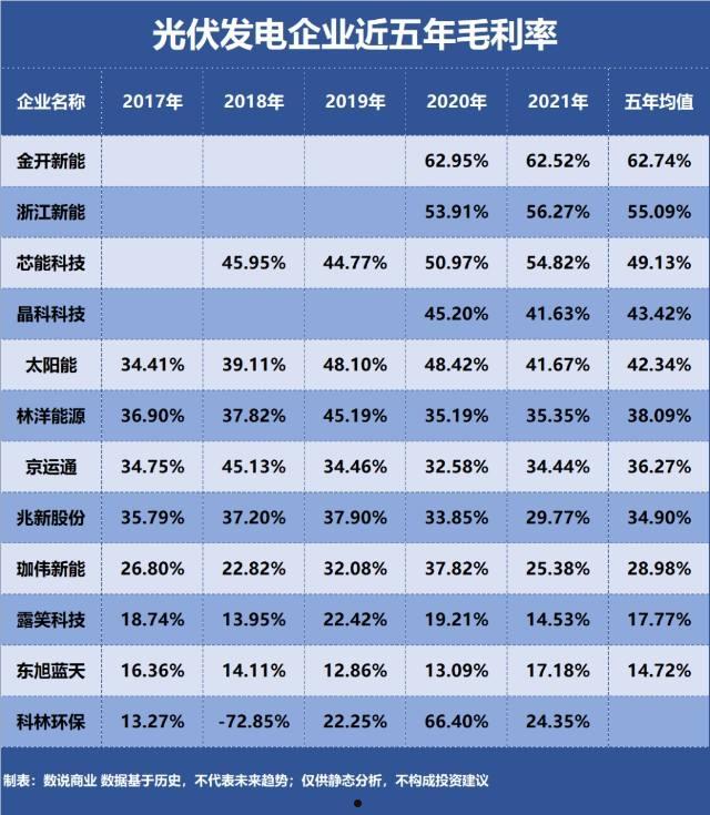 晶科科技(晶科科技和晶科能源的关系)