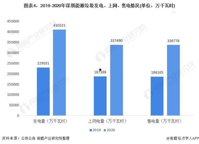 000598兴蓉投资(000598兴蓉环境股票吧)