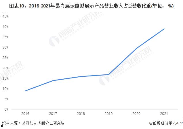 兰生股份股吧(兰生股份千股千评)