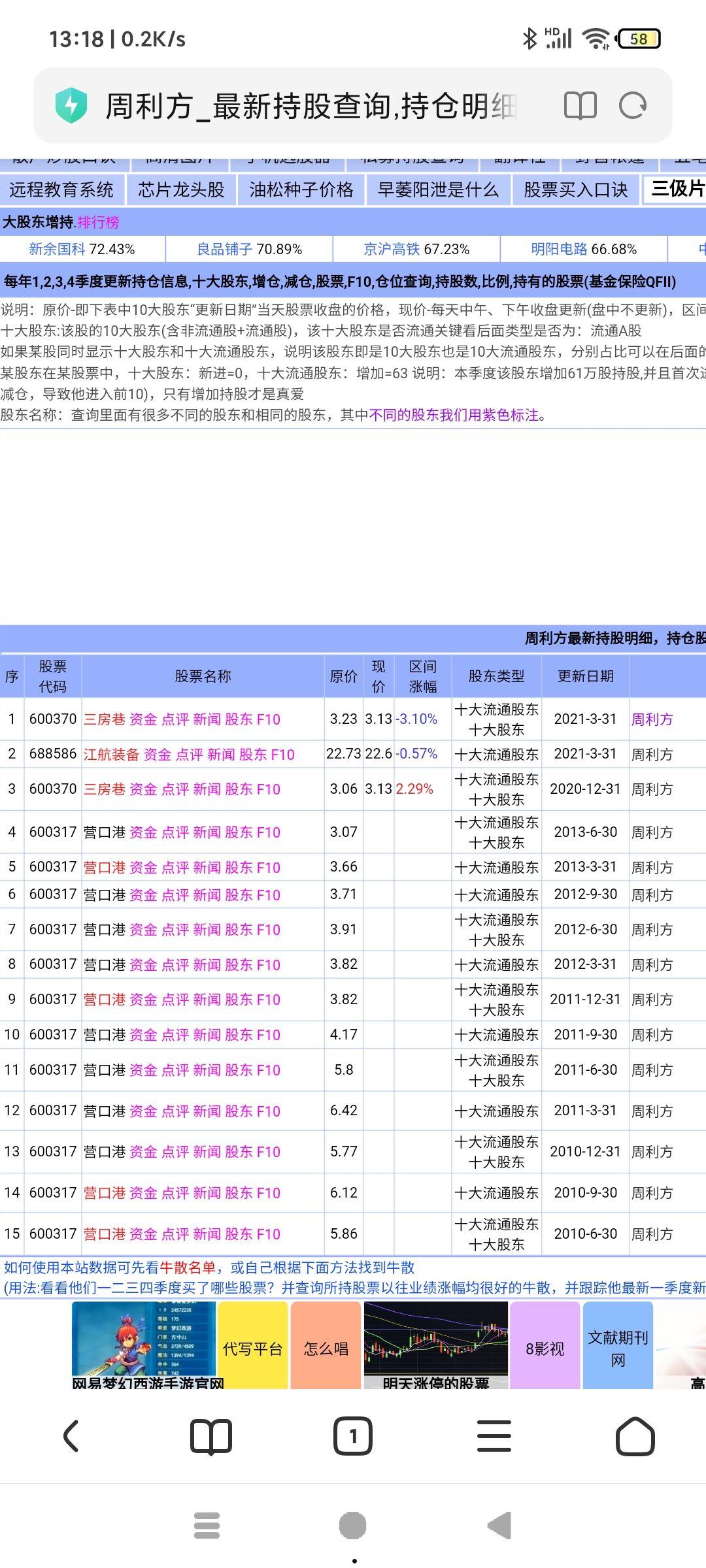 600370股票(600370股票价格)