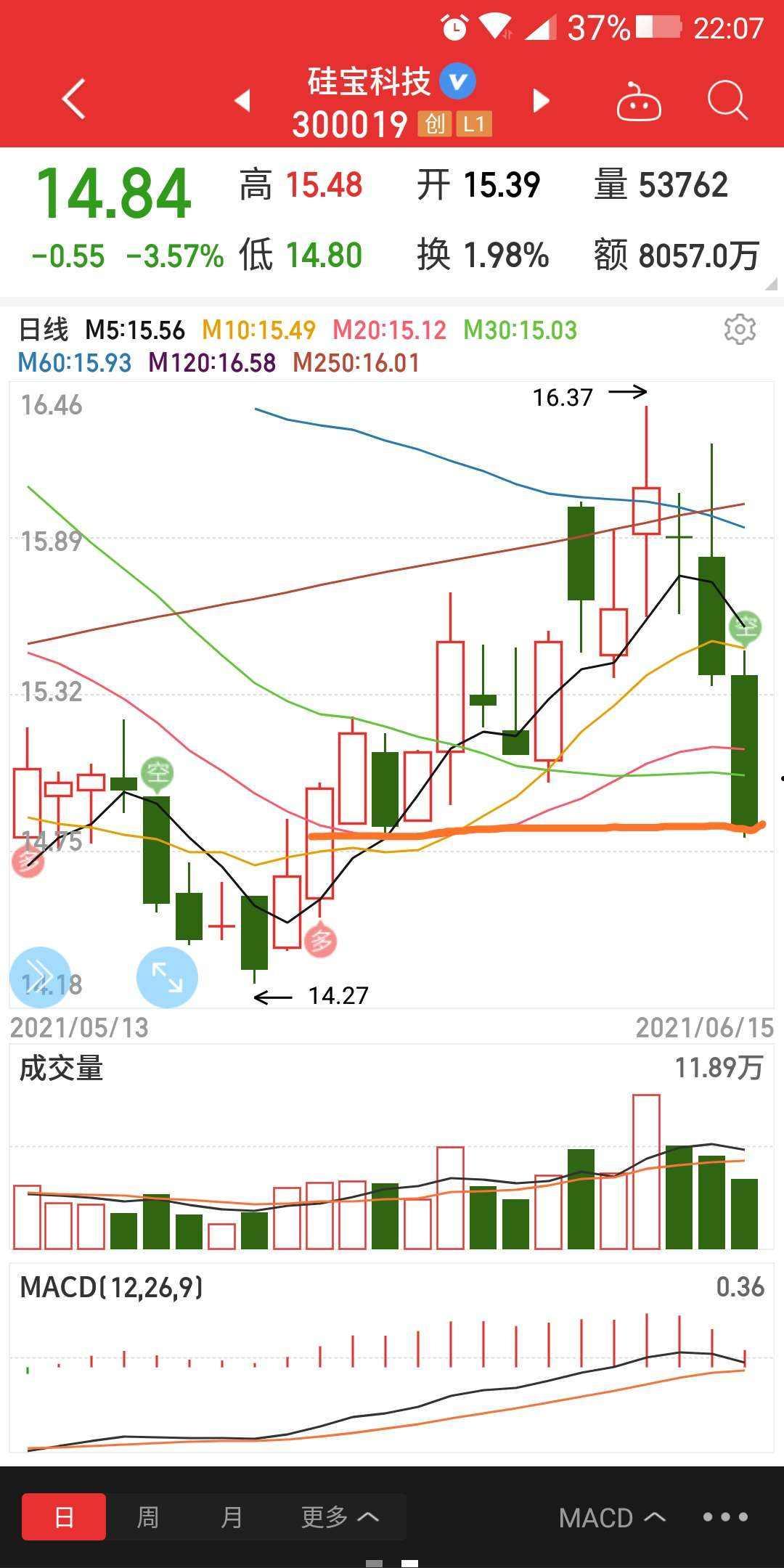 300019硅宝科技(300019硅宝科技最新公告)