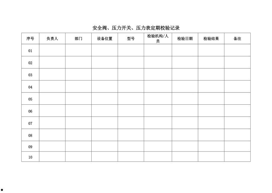 安全阀校验规定(安全阀校验是怎样规定的)