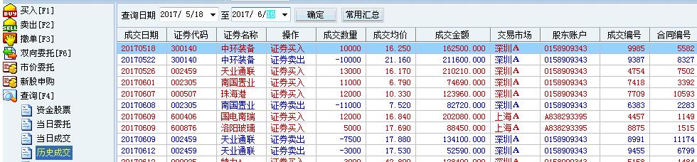 龙元建设股吧(龙元建设千股千评)