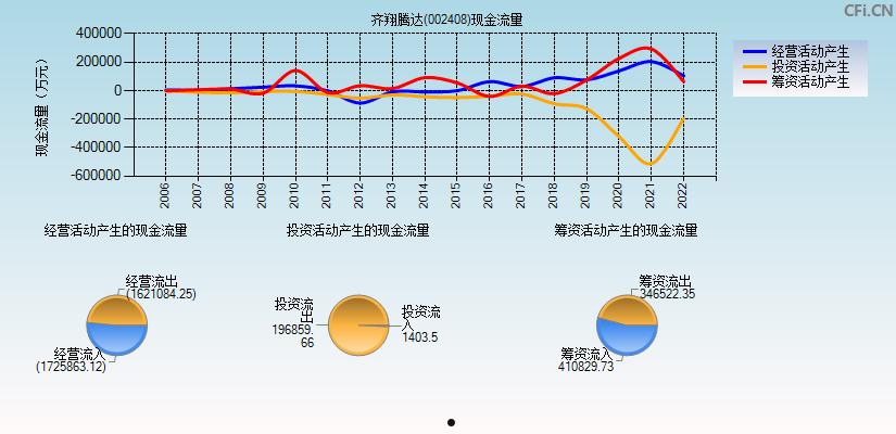 002408(002408股票行情)