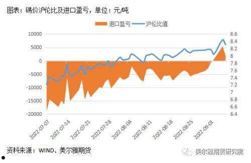 000960(000960招商医药基金天天基金网)