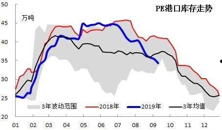 美尔雅股票(美尔雅股票股吧)