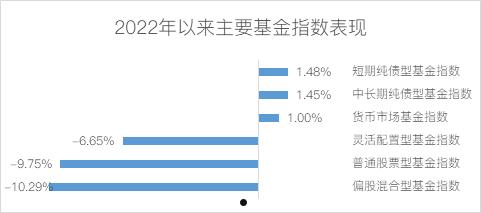 财经数据(财经数据官网)