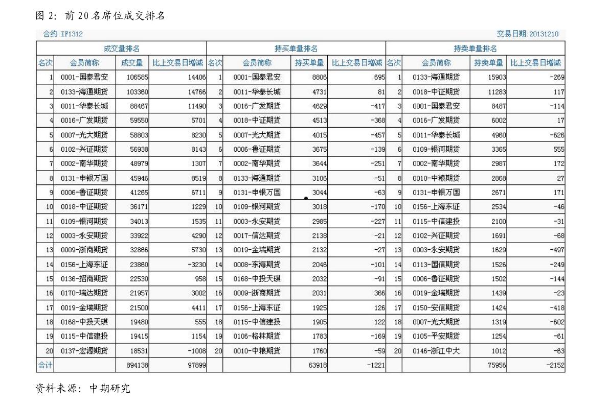 特尔佳股票(特尔佳股票行情)