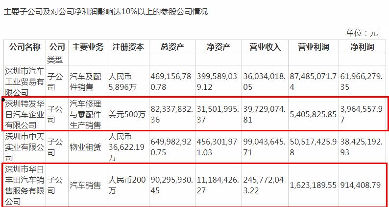 特尔佳股票(特尔佳股票行情)