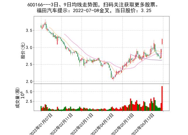 泰豪科技600590(泰豪科技广场)