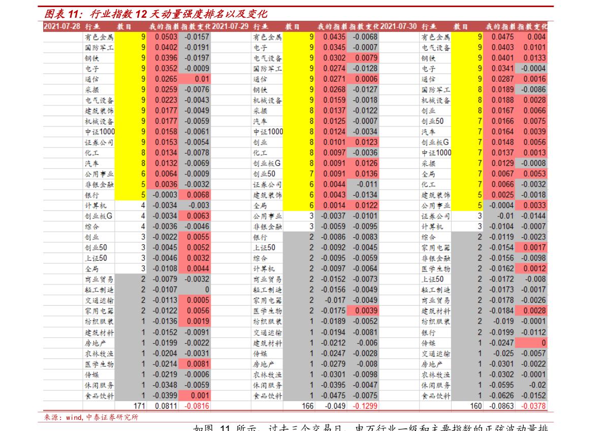 国泰金鼎基金(国泰金鼎基金51902)