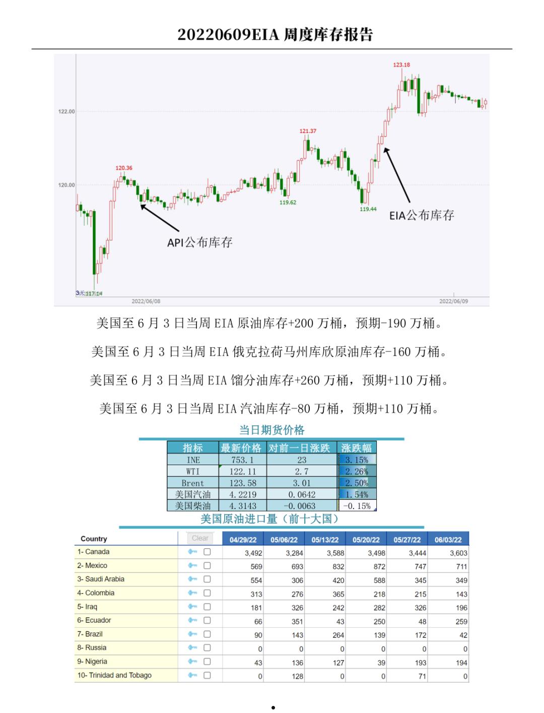 中粮期货(中粮期货有限公司)