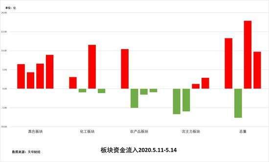 中粮期货(中粮期货有限公司)