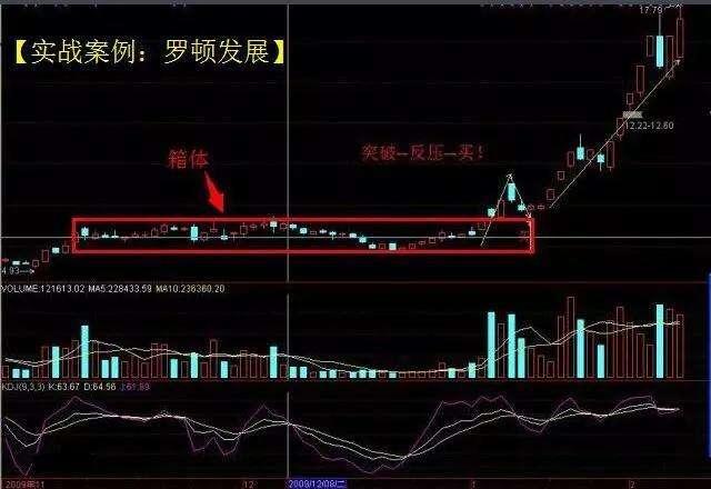 罗顿发展股票(罗顿发展股票最新行情)