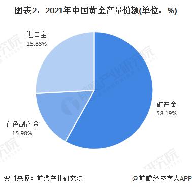 600489中金黄金(中国黄金600916股票)