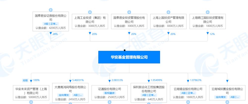 国泰君安交易软件(国泰君安交易软件下载网)