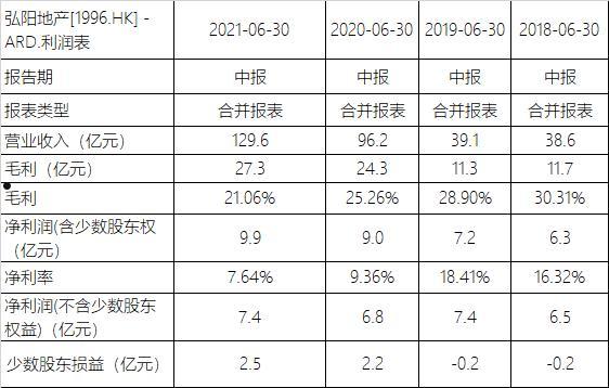 广发弘利债券(广发弘利债券客服电话)