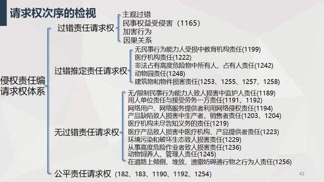 收购请求权(收购请求权是什么意思)