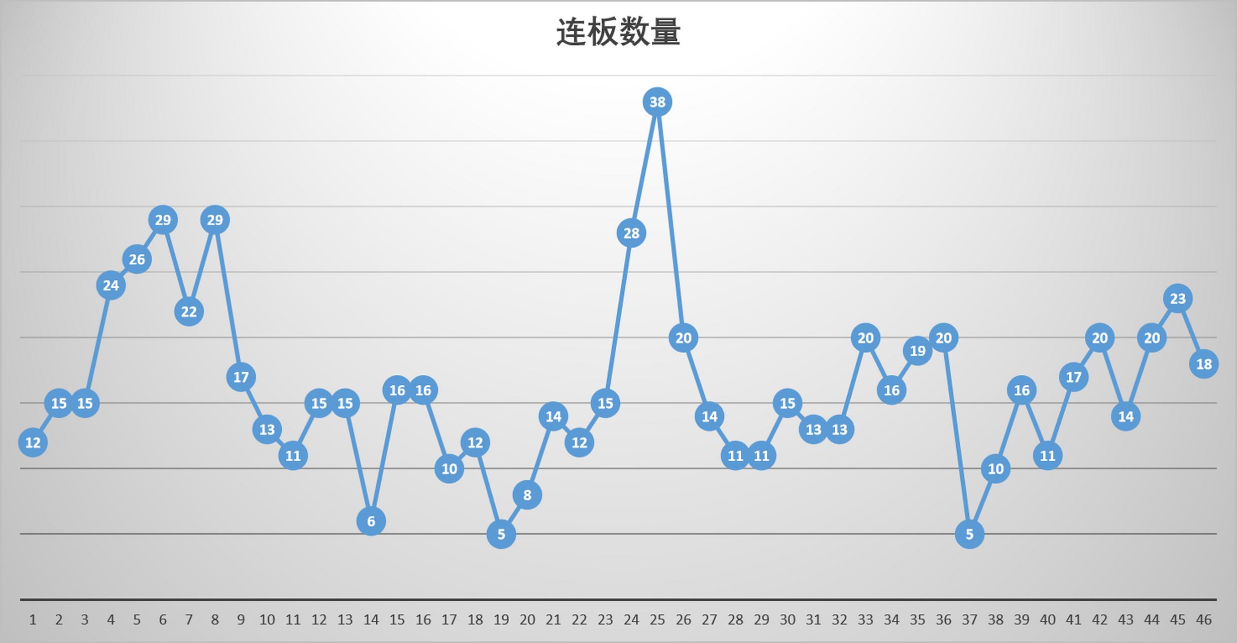 永吉股份(永吉股份东方财富股吧)