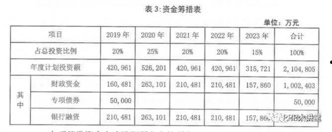 关于JXJY国有资本债权资产项目的信息