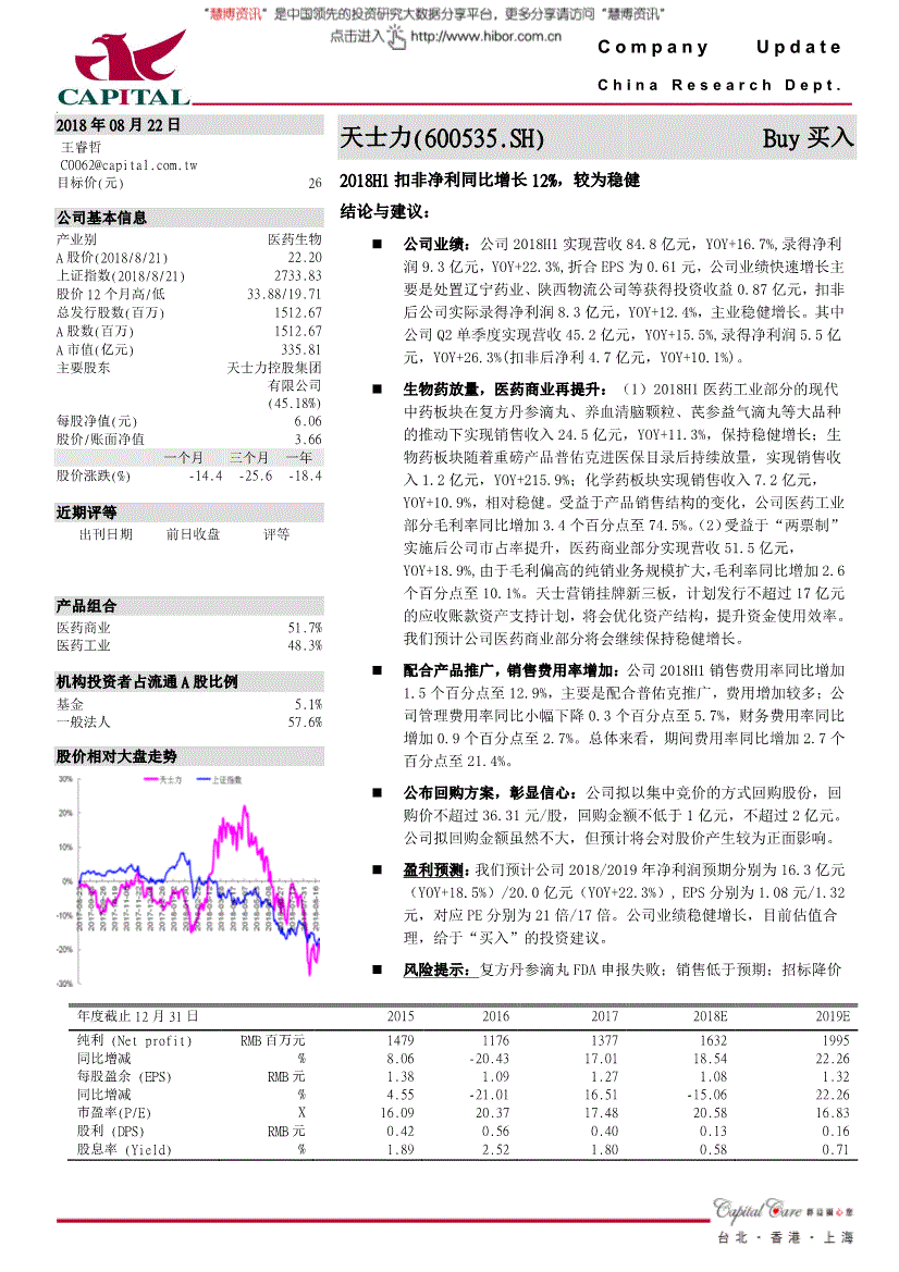 600535股票(600635股票)