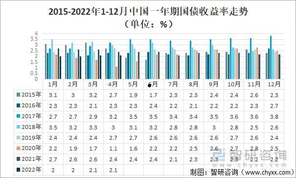 遂宁广利工业发展2022债权（4）(遂宁广利集团)