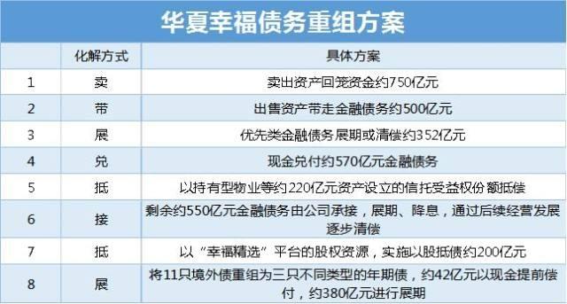 济宁市城投债一号债权融资计划(济宁城投项目)