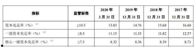 山东水投环境资源债权项目6个月(山东水总近期项目)