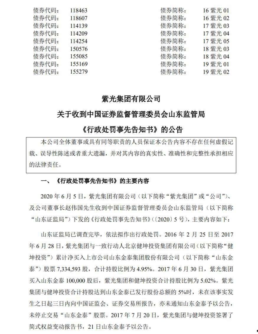 山东水投环境资源债权项目6个月(山东水总近期项目)