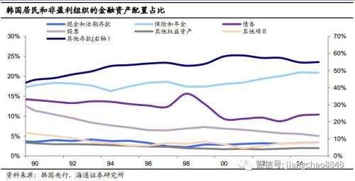 国企信托-安泰05018号债券投资集合资金信托计划(信托集团公司)