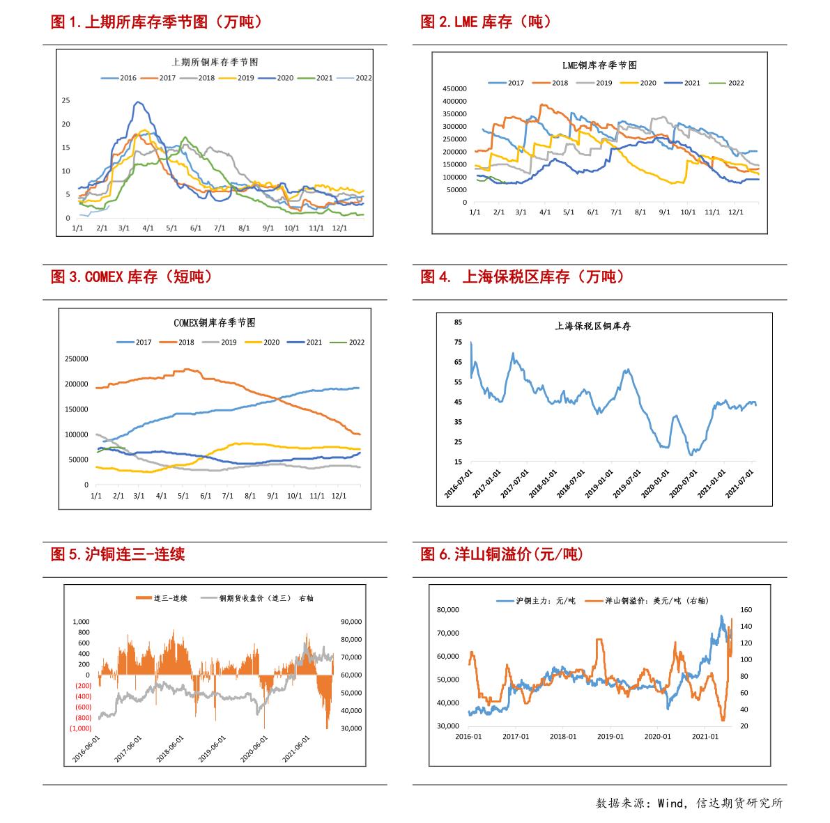 000752的简单介绍