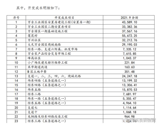 国企信托—重庆开州标债(重庆信托是骗人的吗)